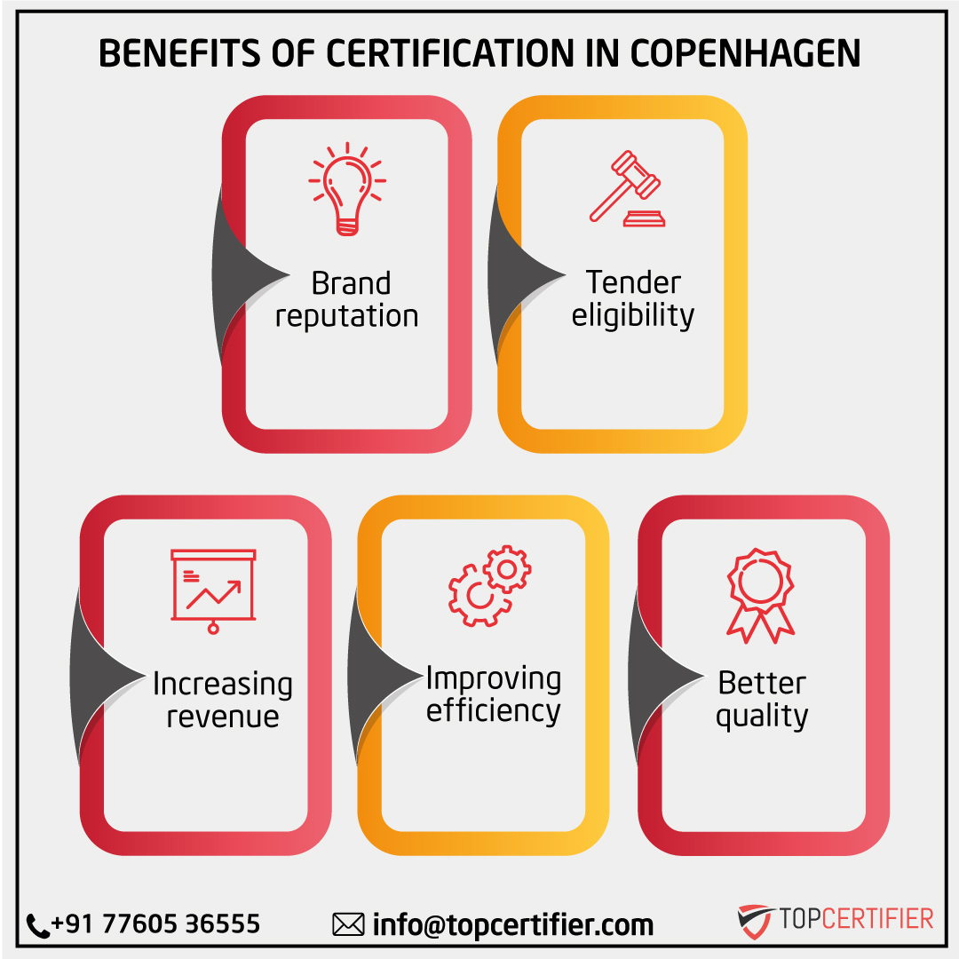 copenhagen certification in Denmark
