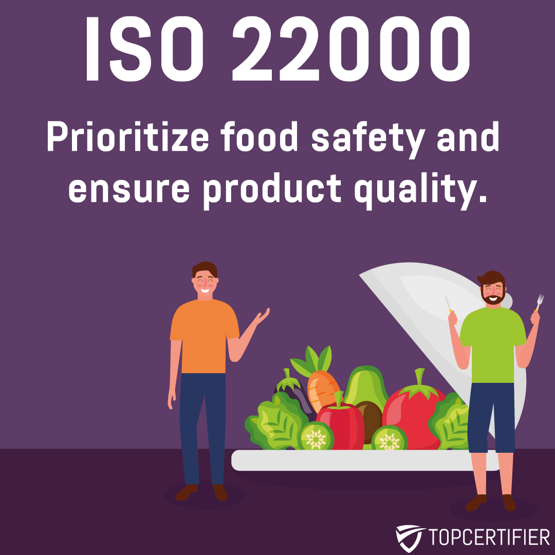 iso 22000 certification in Denmark