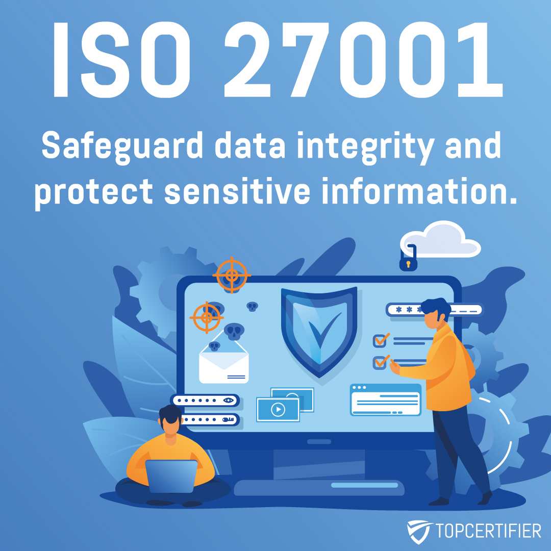 iso 27001 certification in Denmark