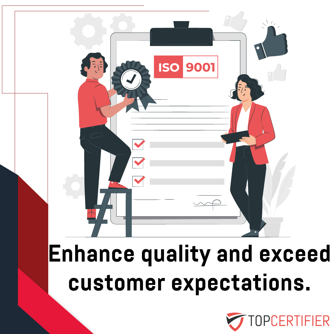 iso 9001 certification in Denmark